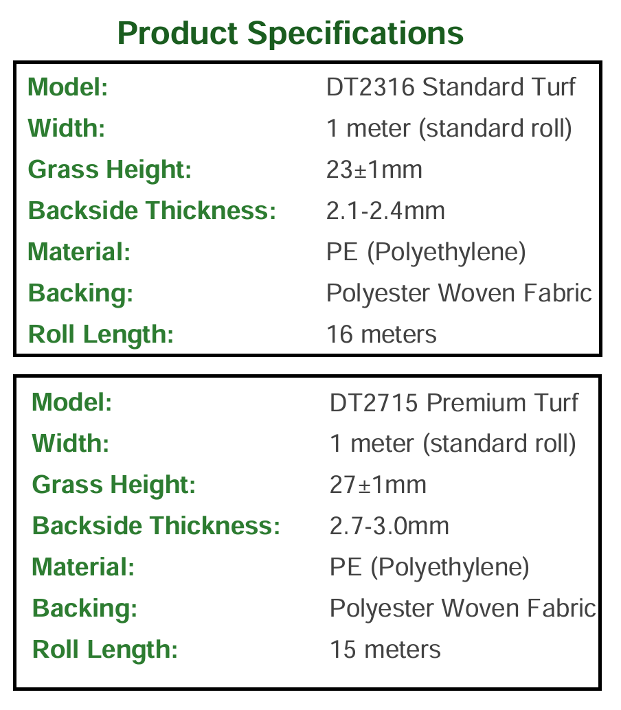 PE Turf specification sheet